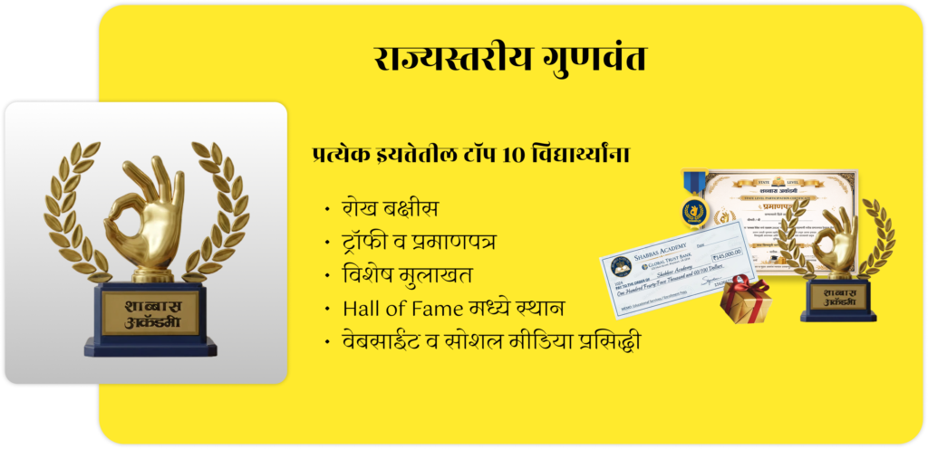 State Card